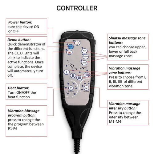 מזרן עיסוי שיאצו עם כרית חימום MC-3101 מבית Medics Care