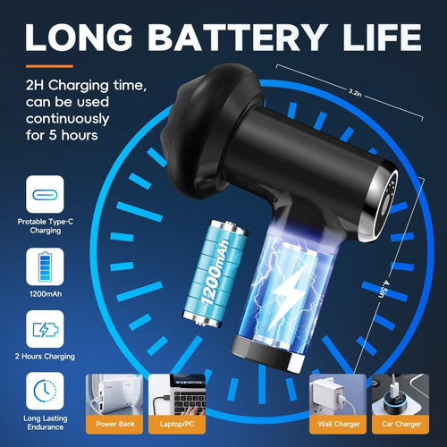 מסאז'ר אקדח עיסוי נטען איכותי Shiatsu Massager