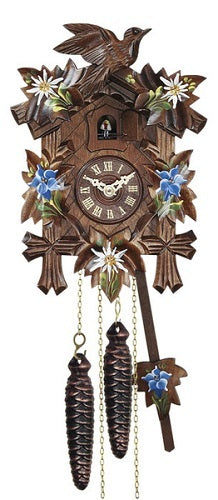 fc770e129db0eeca6a2a603b34457088