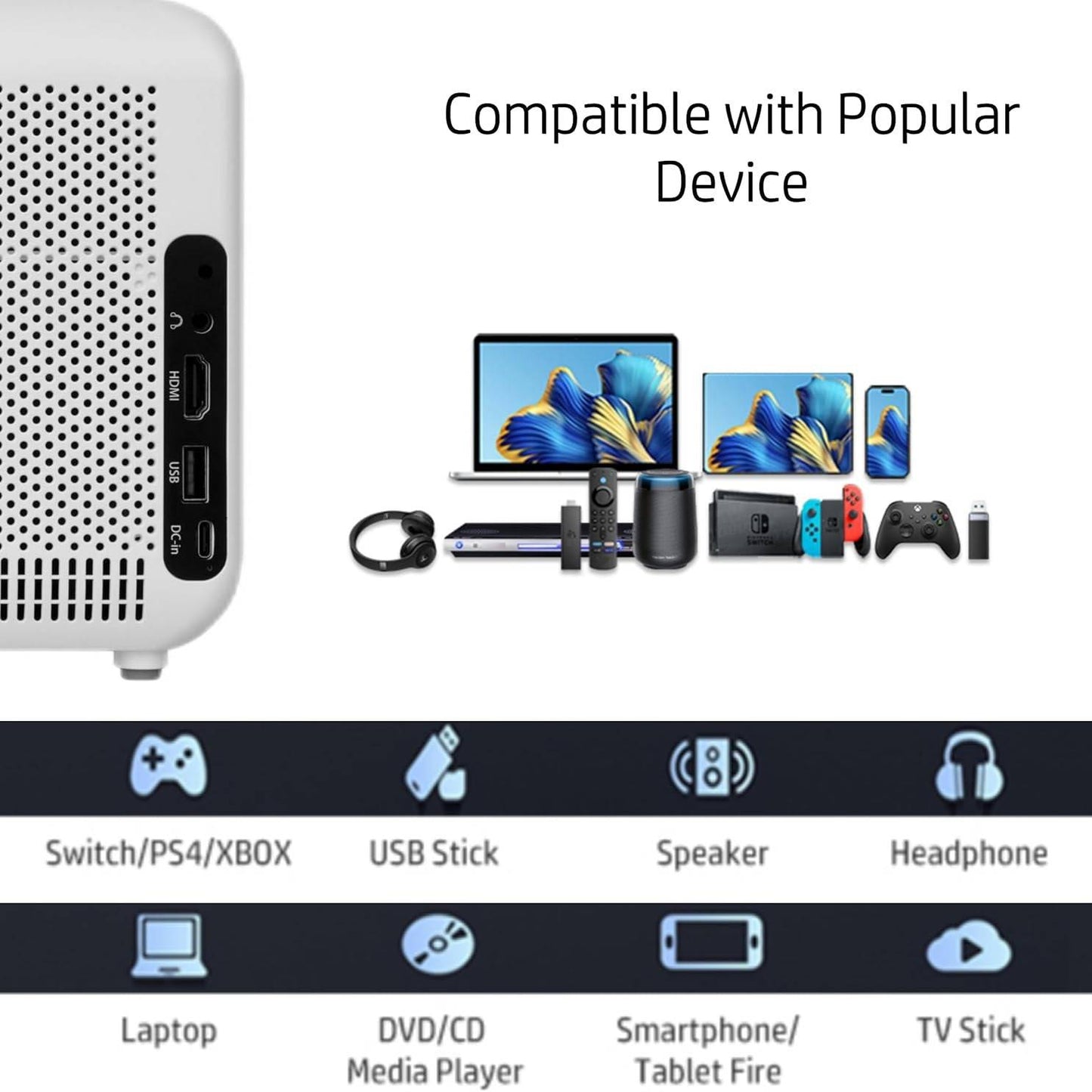 מקרן אלחוטי נייד HP דגם CC180W - גאדג'ט-ליין