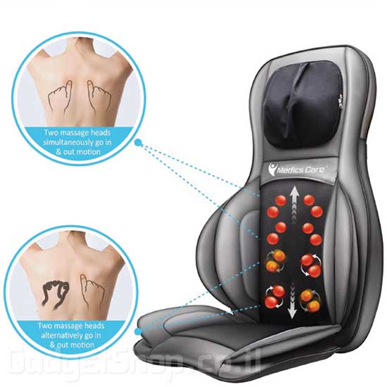 medics-care-mc-2309-b3